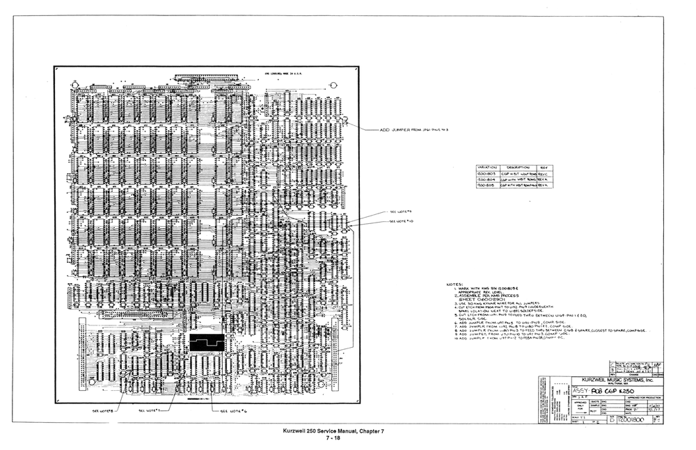 Assembly CGP Board, 2 sheets - Sheet 1